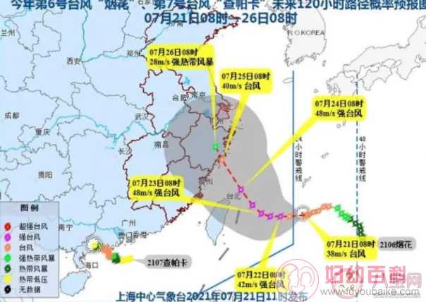 台风烟花将近上海影响有多大 台风烟花在哪里登陆