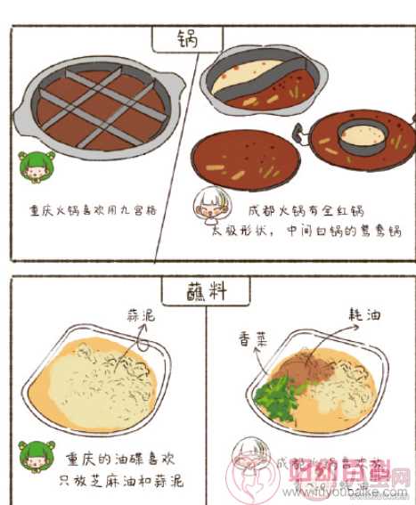 成都火锅和重庆的究竟有啥区别 重庆火锅为什么更好吃